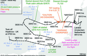 Plan view of the flight (*AHM speed related alerts with 1 minute time resolution and assuming FDR and AHM clocks aligned)