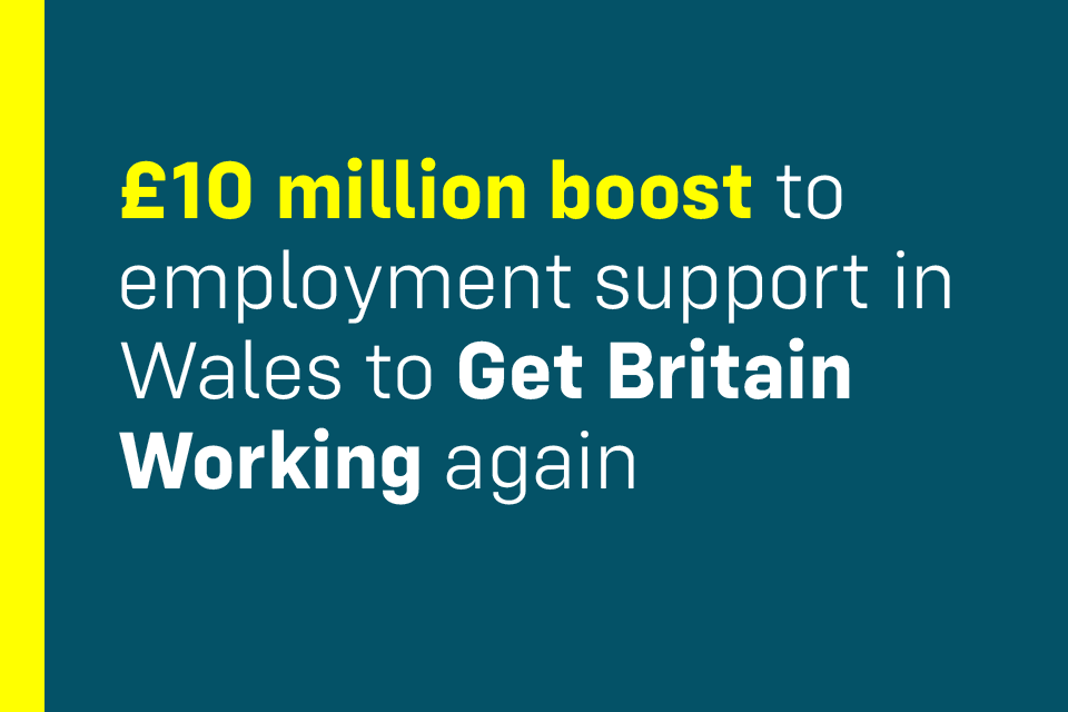 £10 Million Boost to Employment Support in Wales to Get Britain Working Again