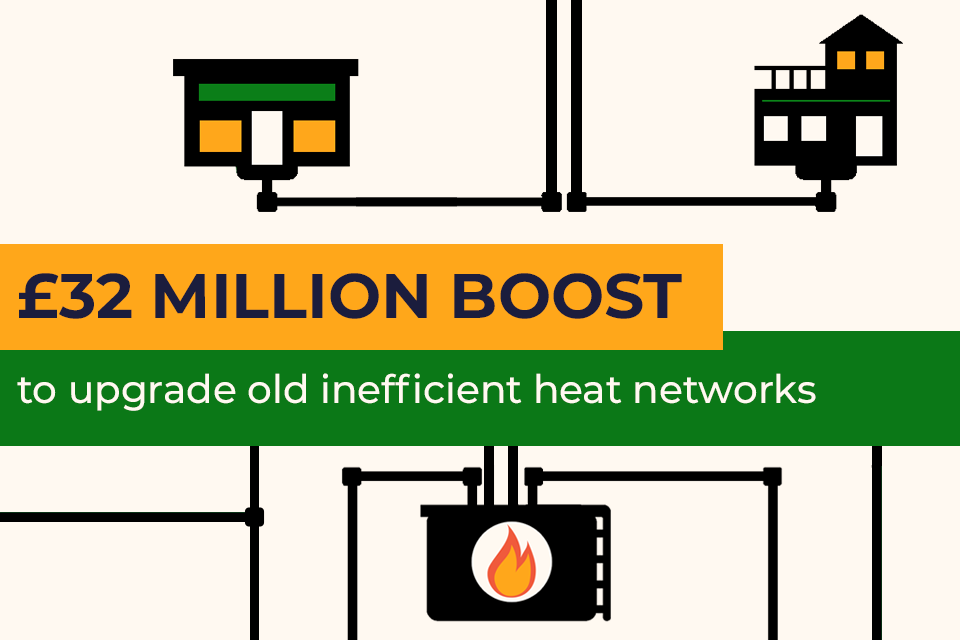 £32 Million Taxpayer-Funded Boost to Upgrade Existing Heat Networks and Reduce Energy Costs