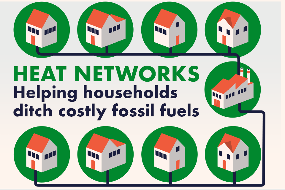 £54m Heat Network Funding Helps Households Ditch Fossil Fuels