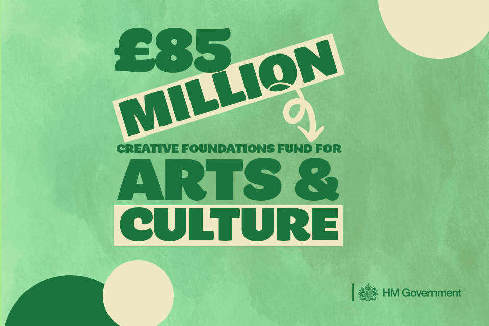 £85 Million to Support Arts and Cultural Organisations Across the Country