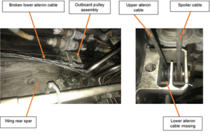 AAIB Report: De Havilland Canada Dash 8-402, Failure of Left Aileron Cable