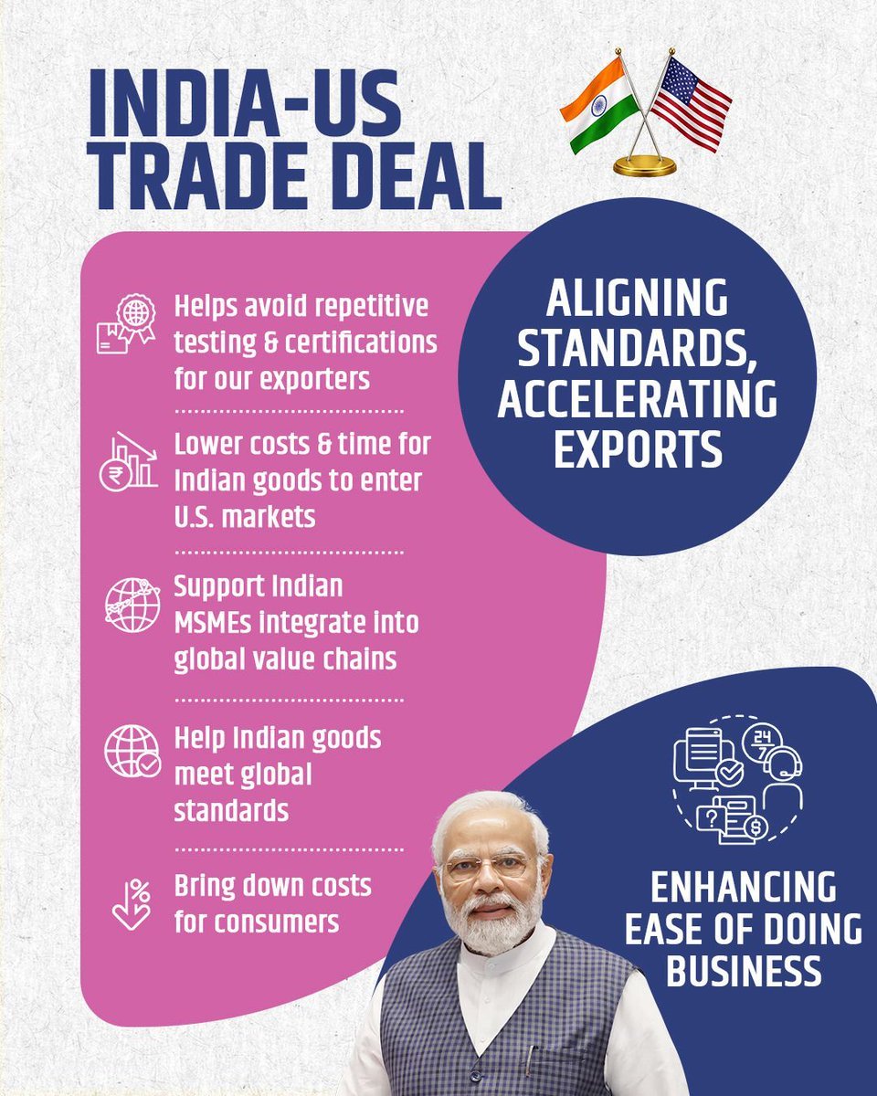 An Exciting New Era of Growth Awaits the Indian Textile Industry