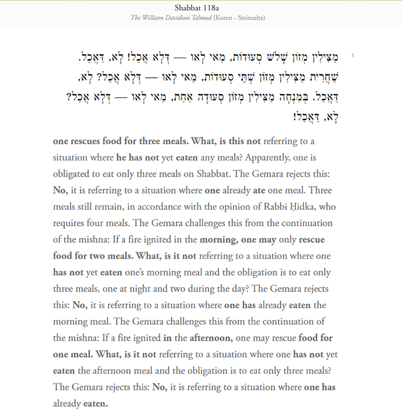 Birth Pangs of Mashiach: The Laws of Seuda Shelishit