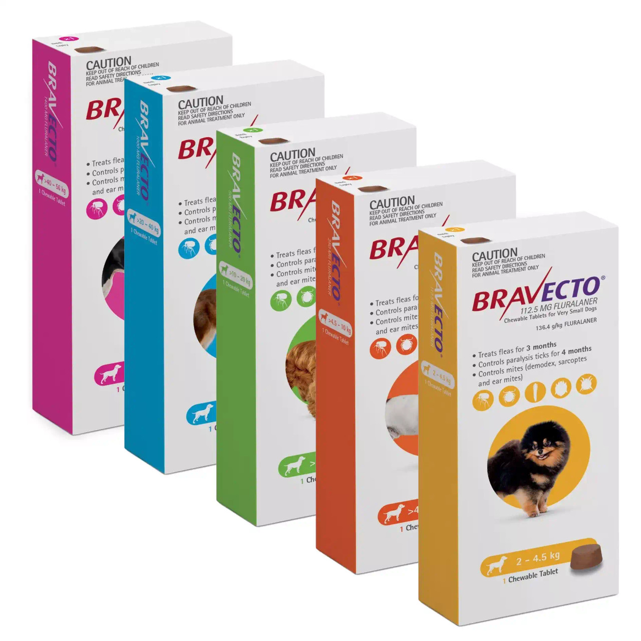 Bravecto Chewable Tablets for Dogs Seized