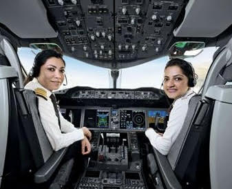 India Emerged as the World’s Third-Largest Domestic Civil Aviation Market