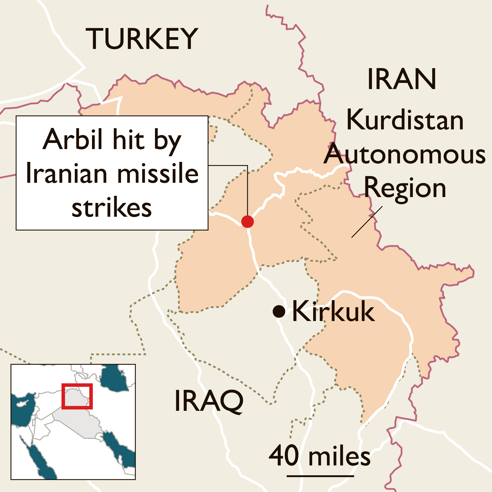Iran’s Missile Strikes on the Kurdistan Region of Iraq