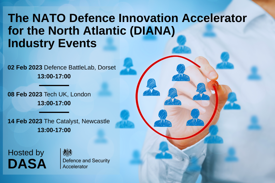 Learn About NATO's DIANA Initiative at Three Upcoming Events