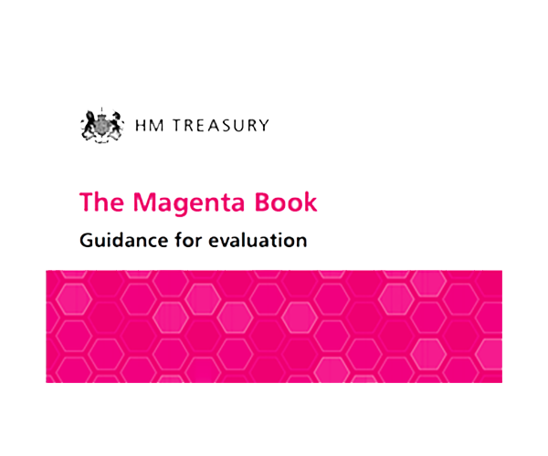 New Guidance for Evaluating the Impact of AI Tools