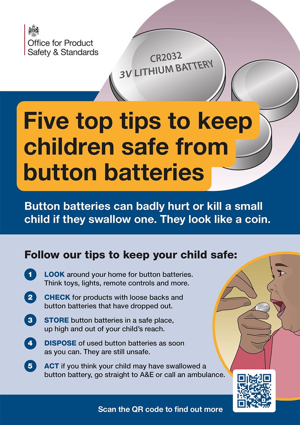 New Posters Promoting Button Battery Safety