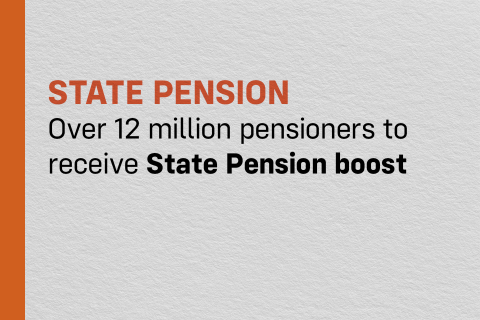 Over 12 Million Pensioners to Receive £575 State Pension Boost