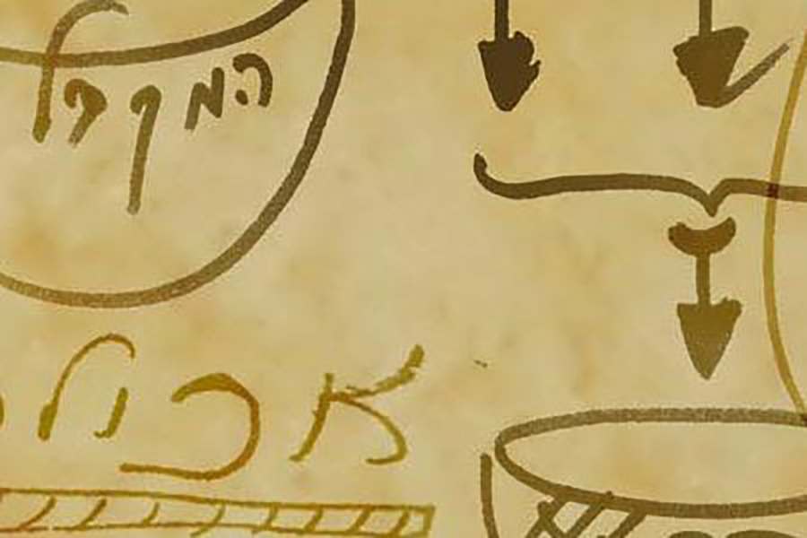 Shabbat Ki Tavo