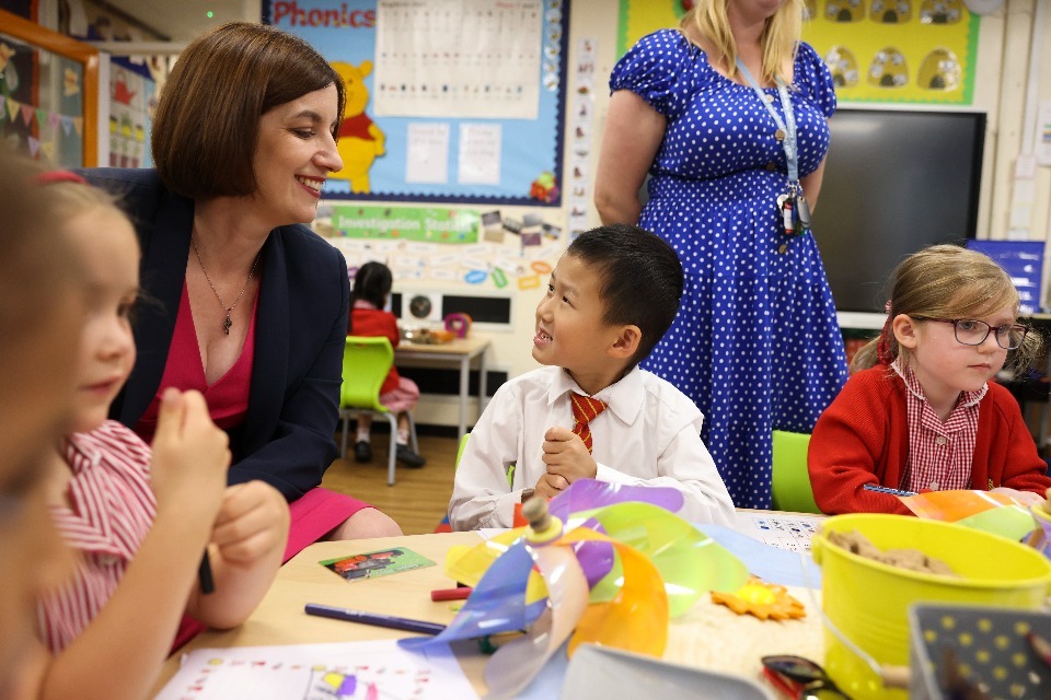 Taxpayer-Funded Breakfast Clubs Roll Out as Costs for Families Cut by £8,000