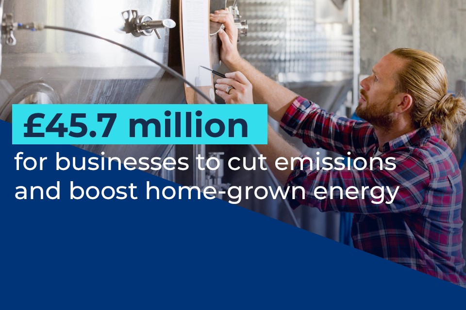 Taxpayers Fund £45.7 Million for Businesses to Cut Emissions and Boost Home-Grown Energy