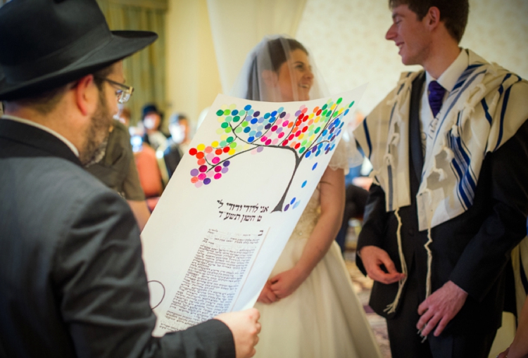 The Ketubah
