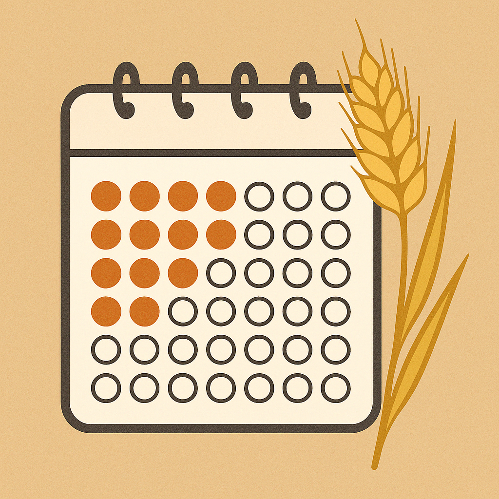 The Mitzvah of Counting the Omer
