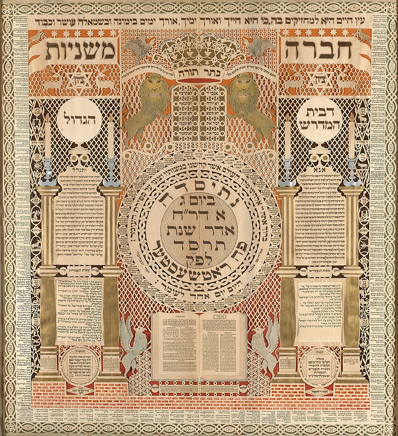 The Omer Counting Period