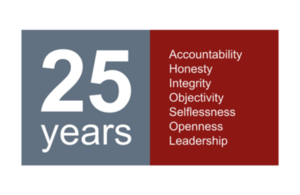 The Principles of Public Life: 25 Years