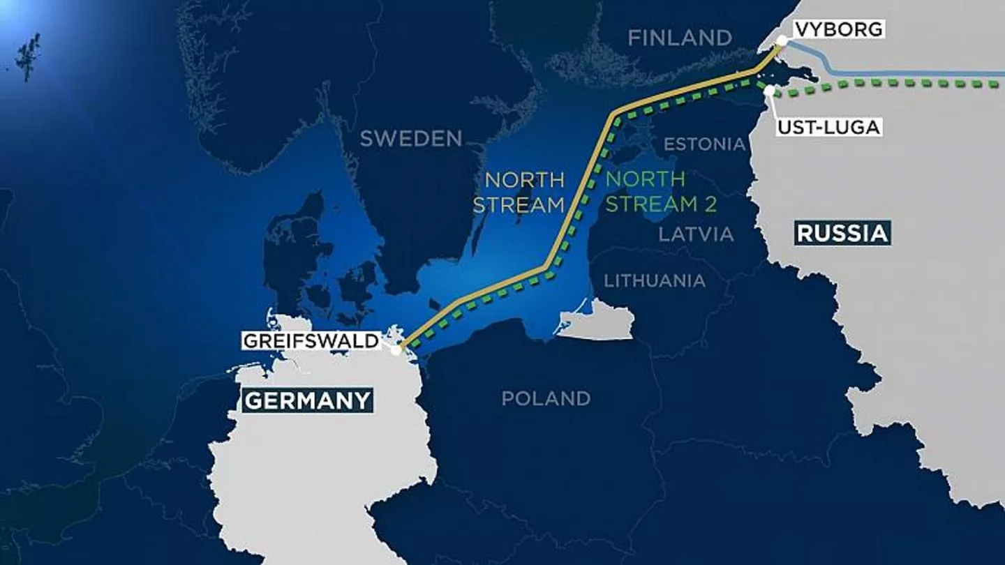 The Tale of U.S. Involvement in Nord Stream Pipeline Sabotage