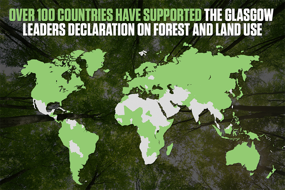 U.S. Announcements on World Leaders Summit Forest and Land Use Event