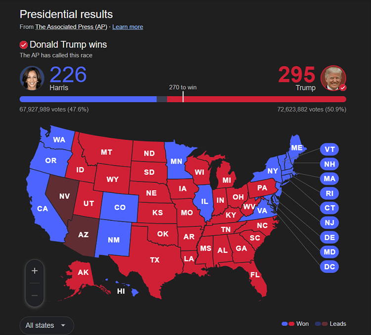 Where Are the 14 Million Missing Votes in 2024?